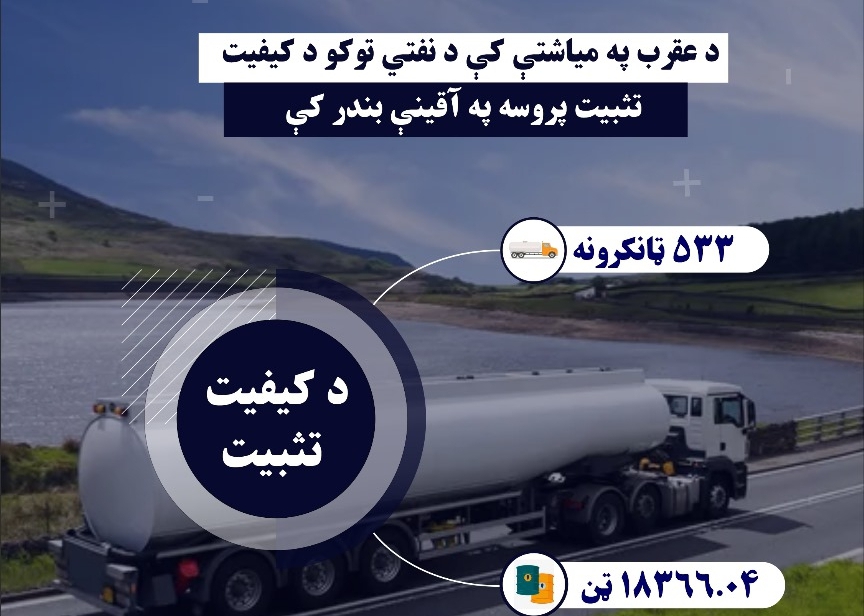 سټنډرډ ملي اداره: تېره مياشت مو ۱۸ زره ۳۶۶ ټنه بې کيفيته نفتي توکي تثبیت کړي
